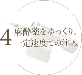 麻酔薬をゆっくり、一定速度での注入