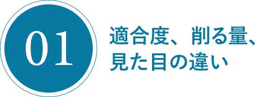 適合度、削る量、見た目の違い