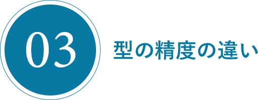 型の精度の違い