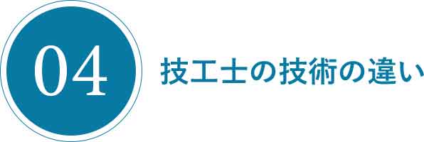 技工士の技術の違い